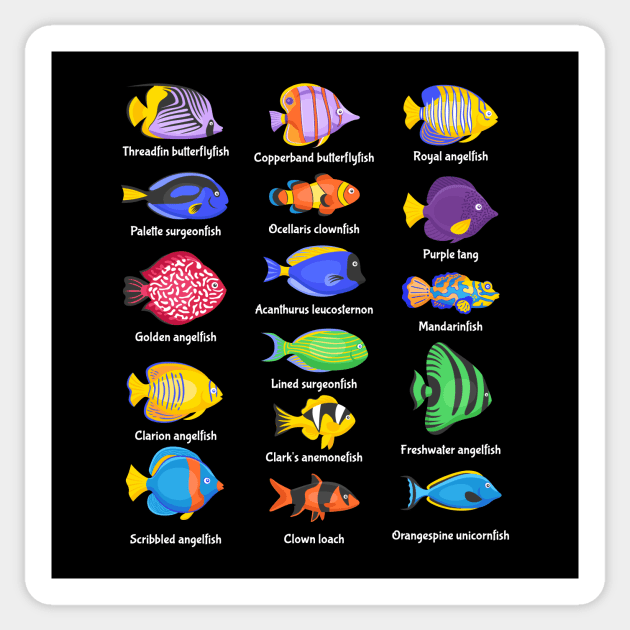 Fishkeeping Fish Species Types Of Aquarium Fish Sticker by Wakzs3Arts